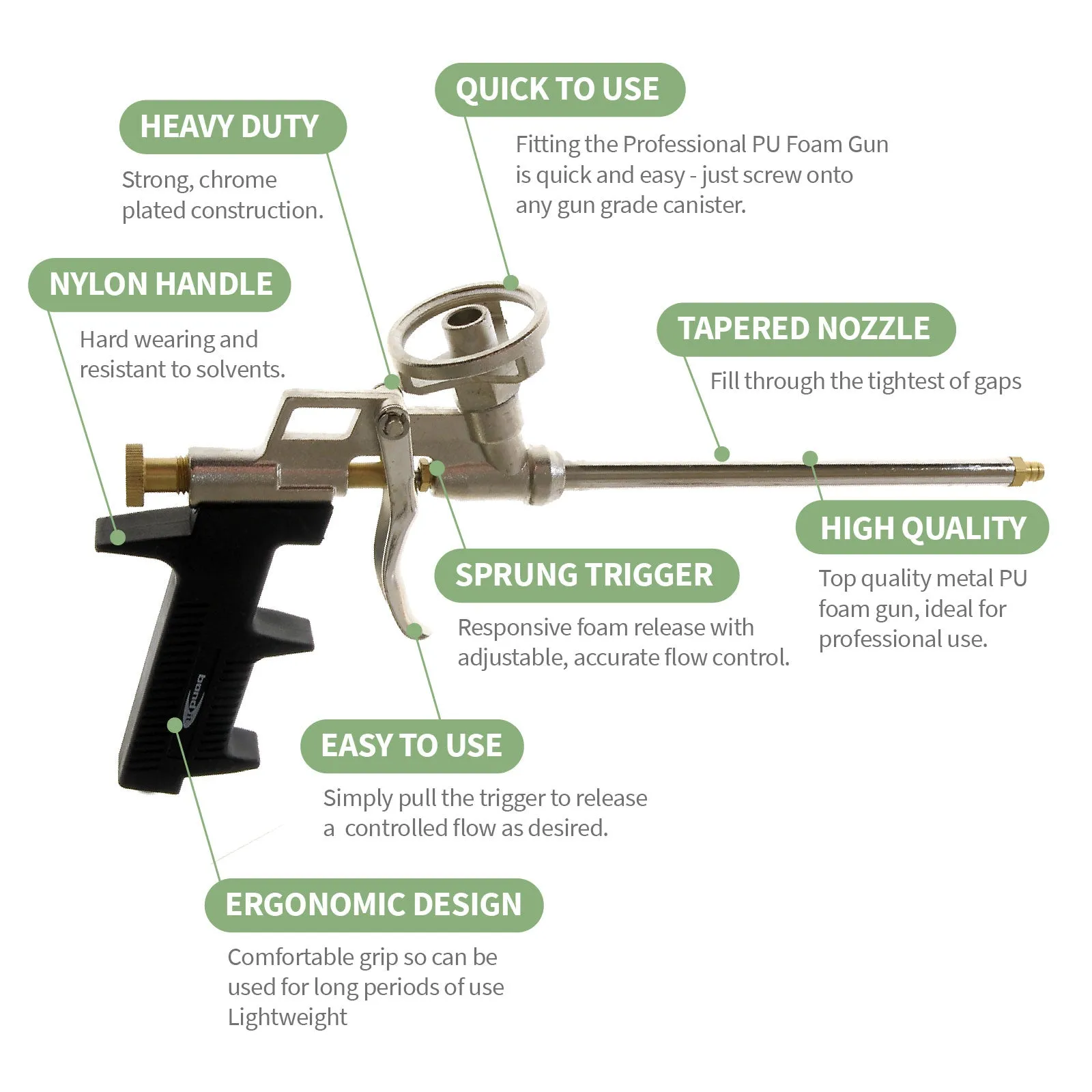 Pro PU Expanding Foam Gun   Cleaner