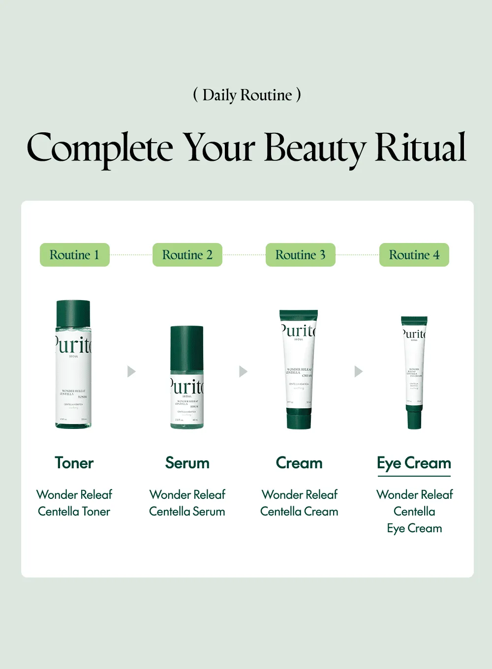 Wonder Releaf Centella Eye Cream (30ml)