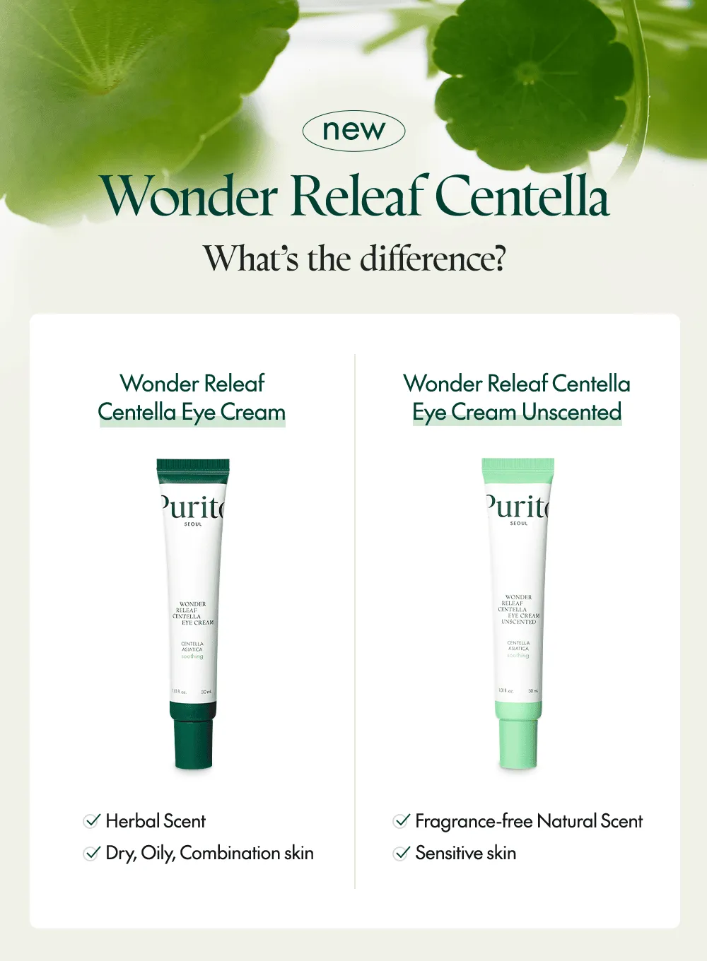 Wonder Releaf Centella Eye Cream Unscented (30ml)